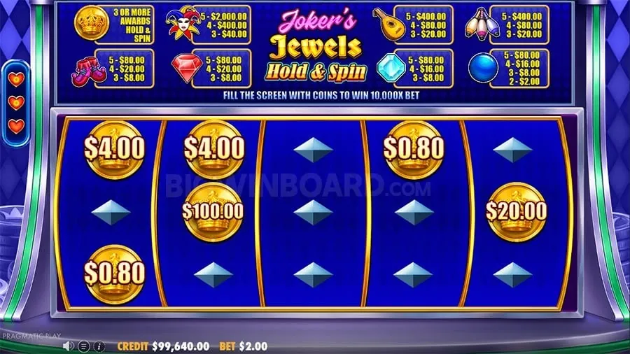 fanchai Keno Payouts and Odds